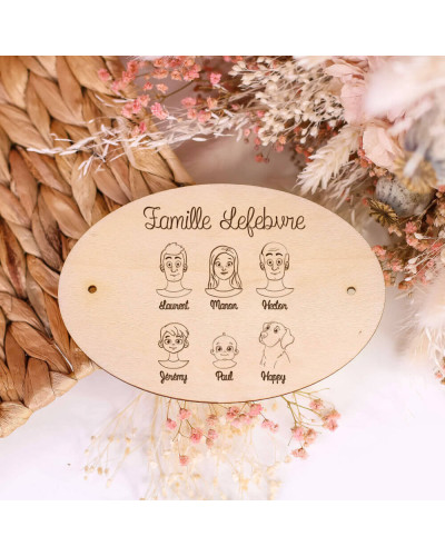 Plaque de porte en bois personnalisée - Family Portrait
